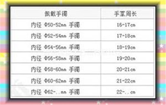 時尚手鐲
