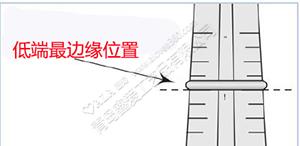 青島鑫愛時(shí)尚首飾戒指測(cè)量方法